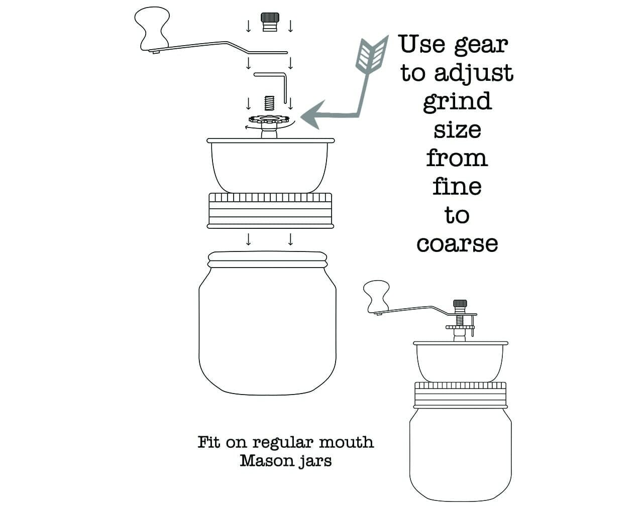 manual-adjustable-coffee-grinder-lid-burr-regular-mouth-mason-jars-instructions