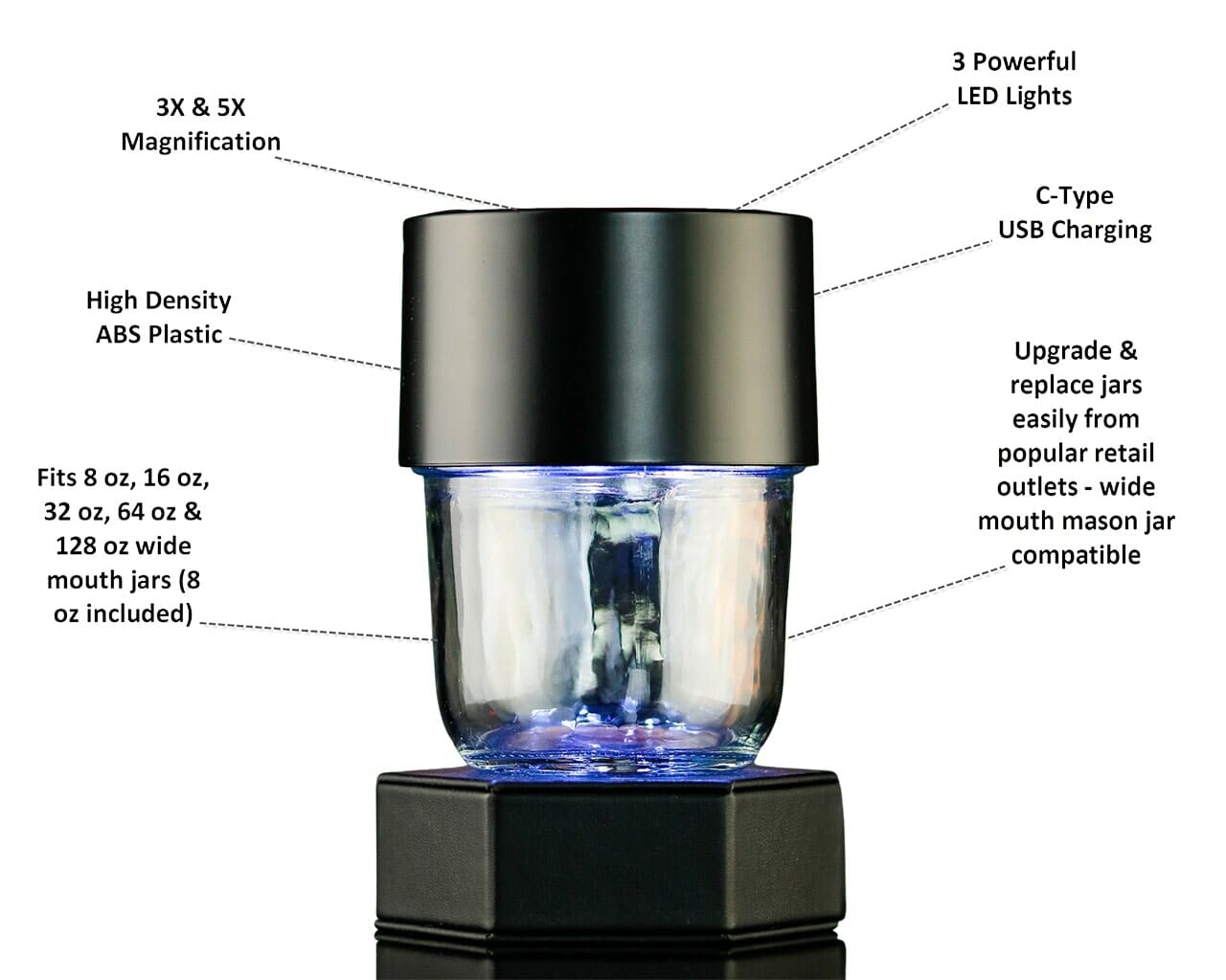masonbrite-2.0-features-mason-jar-magnifying-lid-wide-mouth-led-light